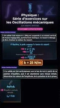 le Pendule Élastique: Phase, pulsation et amplitude (Physique Bac)