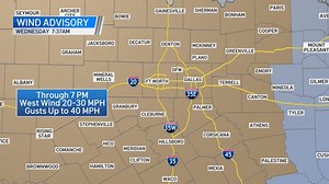 Wind Advisory in North Texas as Early Morning Storms Move East