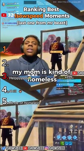 iShowSpeed: The Best Moments Ranked