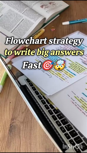 ⚡Flowchart Strategy to Write Big Answers FAST ✍️📊 | Score More in Exams 🎯🤯