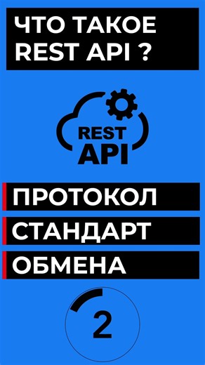 ЧТО ТАКОЕ REST API