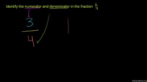 Fractions 分数|Arithmetic 算术|Math 数学|Khan Academy 可汗学院