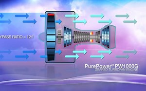 Pratt & Whitney PW1000G PurePower Engine How It Works