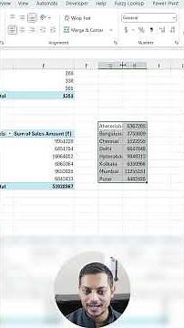 Funnel Chart with Pivot Table (Excel FIX) 🔥