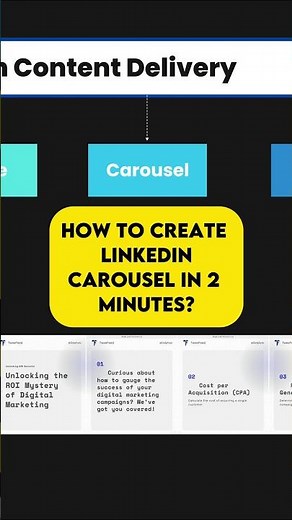 Create Viral Carousels with AI | 100% Free Carousel Generator