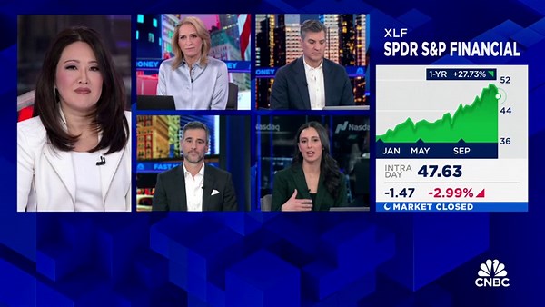 Final Trade: IWM, WFC, XLU, XLF