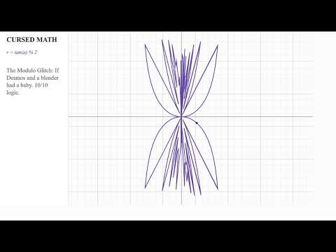 Weird and Cursed math sounds to listen to remember your childhood