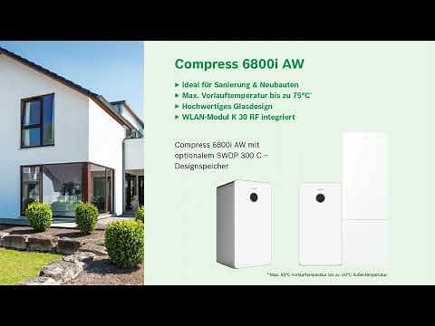 Wärmepumpe neu gedacht: mit der Compress 5800i AW und 6800i AW