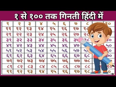 १ से १०० तक गिनती हिंदी में | Counting in hindi | गिनती सीखे 1 to 100 | एक दो तीन गिनती सीखे |