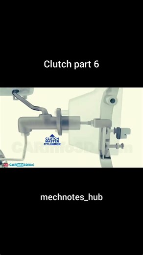 "Get your clutch on! 🔥👊 #ClutchPerfection"#ClutchMechanism #ClutchEngineering #ClutchDesign