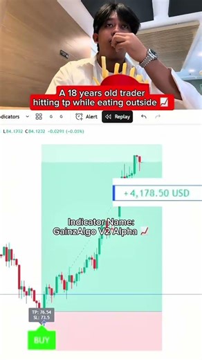 We always use GainzAlgo V2 Alpha indicator 📈 #crypto #stocks #forex #tradingview