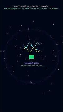 What Is The Future Of Quantum Computing? (The Race For Useful Qubits) | The Insight Vault