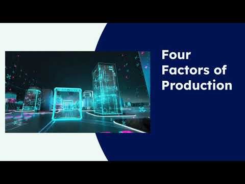 The Four Factors of Production Explained