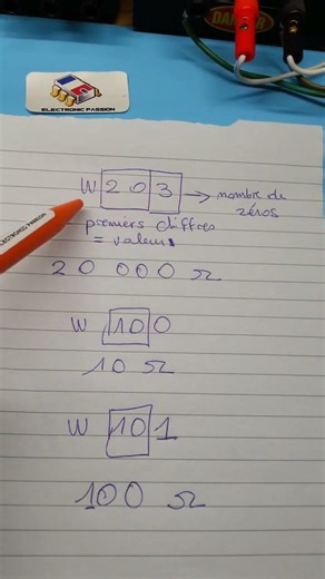 Electronic adjustable resistance code