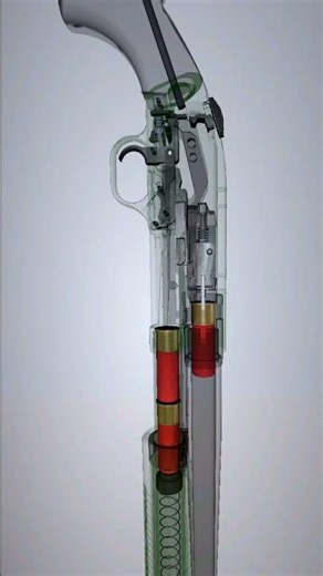 How Shotgun works Mossberg 500