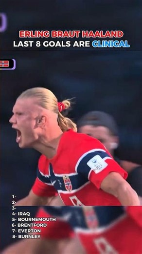 Erling HAALAND LAST 8 GOALS ARE CLINICAL 🔥