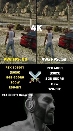 RTX 3060 Ti vs RTX 4060 in 4K 🗿 #BudgetPC #Shorts