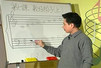 【高清】林文信12小时学会流行键盘基础教程