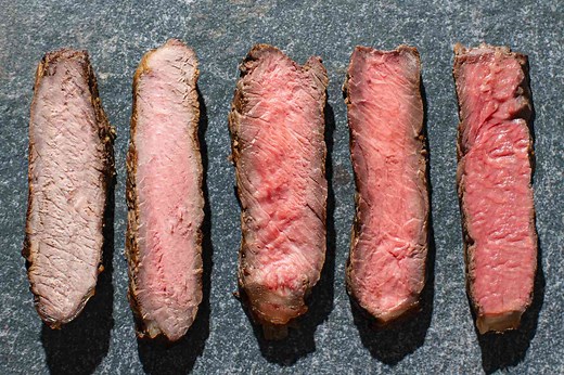From Rare to Well-Done, Know When Your Steak Is Just Right