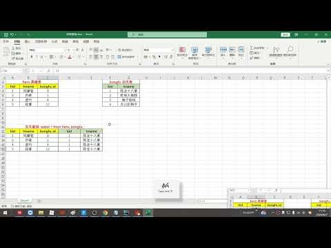 2025年黑马程序员python人工智能开发 01 Python基础 V5 X版 14天 AI版 02 MySQL基础 day03 Mysql多表查询 06 多表查询 交叉查询 ev