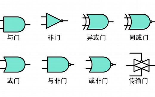 再复杂的芯片，也离不开这8种基础电路