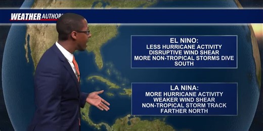 El Nino and La Nina: What do these terms mean, and what is the difference?