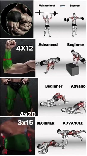 full body stretching exercises for men #gym #motivation #gymworkout #exercise #shoulder