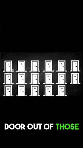 The 100 Doors Trick: Monty Hall Explained!