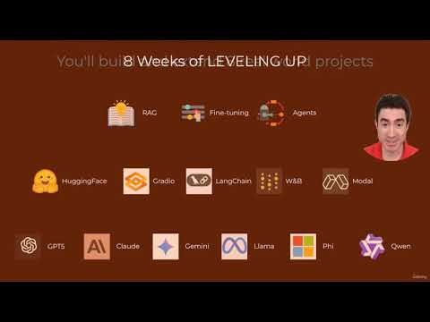 02. [LLM - Engineer] - (Week 1) - Day 1 - Spanish Tutor Demo with Open-Source Models & Course...