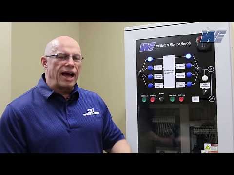 DV/DT Filter Output - Power Control Automation