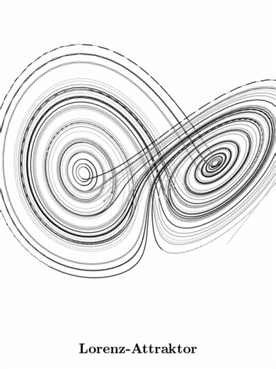Understanding the Lorenz Attractor in Mathematics