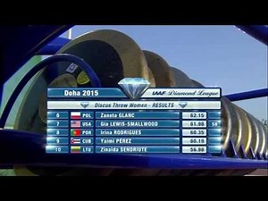 Doha 2015: Women's Discus- Top 3