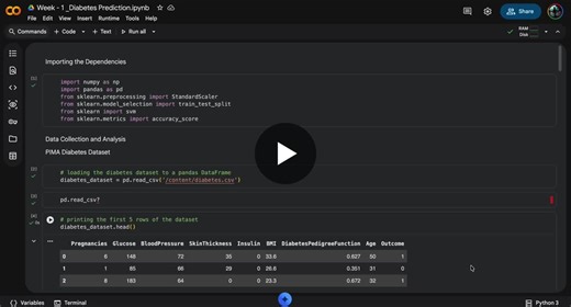 Diabetes Prediction Model with Python and Machine Learning | Saurabh Nehra posted on the topic | LinkedIn