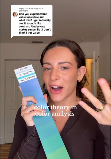 Understanding Color Theory in Color Analysis