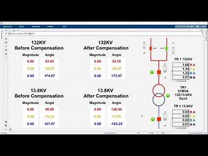Transformer Differential Protection Course Dyn3 Stability during different external faults