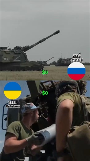 Russian vs Ukrainian Howitzers: Cost Per Shot Revealed #military