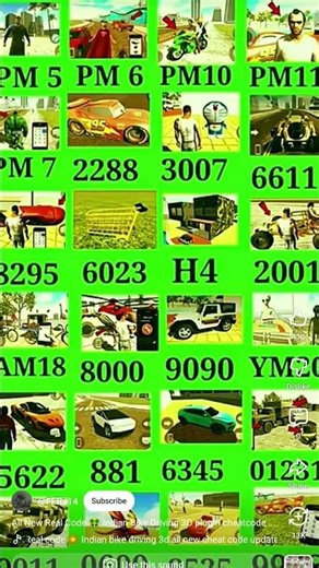 All New Real Code 🤑 Indian Bike Driving 3D plugin cheatcode #shorts #ibd3d #ghaffarbhai #petshub