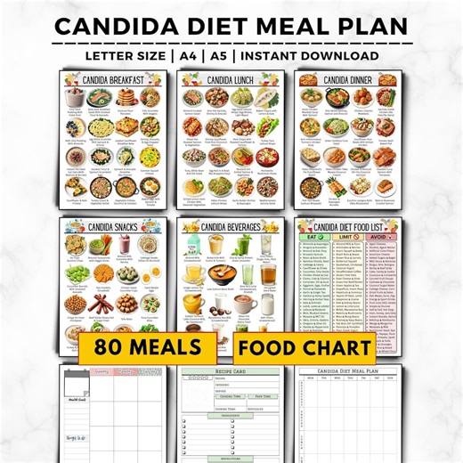 Candida Diet Meal Plan & Food List, Yeast Free Diet, Low Sugar, Low Carb, Gluten Free, Anti Candida Yeast Cleanse Guide, Anti Fungal Meals - Etsy Australia