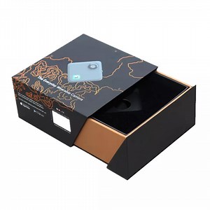 [Hot Item] Digital Camera Packaging Electronics Packaging Box