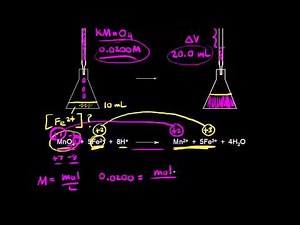 Redox Titrations Video Lecture | Chemistry for Grade 12