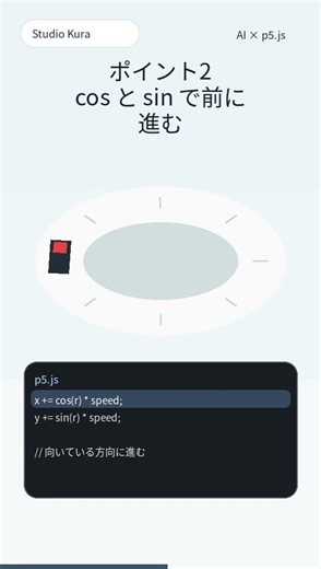 AIと一緒にp5.jsで車を動かしてみた！