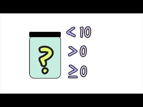 Equal, Greater or Less Than | Math is Fun