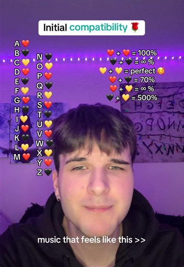 Exploring the Hereafter: Music That Reflects Compatibility