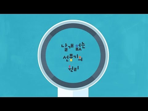 The principle of a bladeless fan