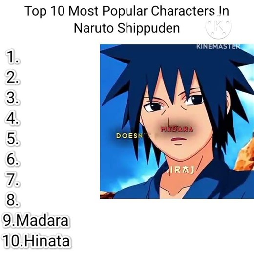 Top 10 Most Popular Characters In Naruto Shippuden #narutoshippuden #viralvideo