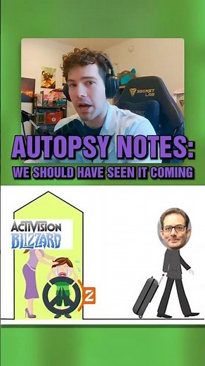 What Really Killed Overwatch? | A Game Autopsy