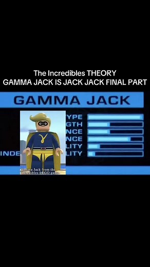 The Incredibles: Gamma Jack's Full Backstory