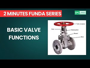 3 Basic Valve Functions: On/Off, Throttling, Non-Return