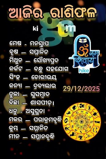 #ଆଜିରରାଶିଫଳ #astrology #hinduastrology #horoscope #odiaastrology #indianastrology #vedicastrology