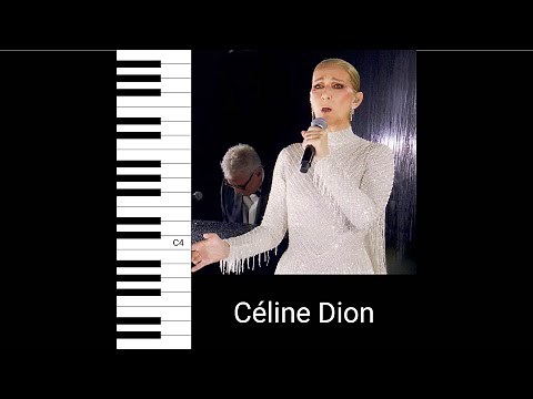 Céline Dion - Hymne à l’amour (Paris 2024 Olympics) (Vocal Showcase)